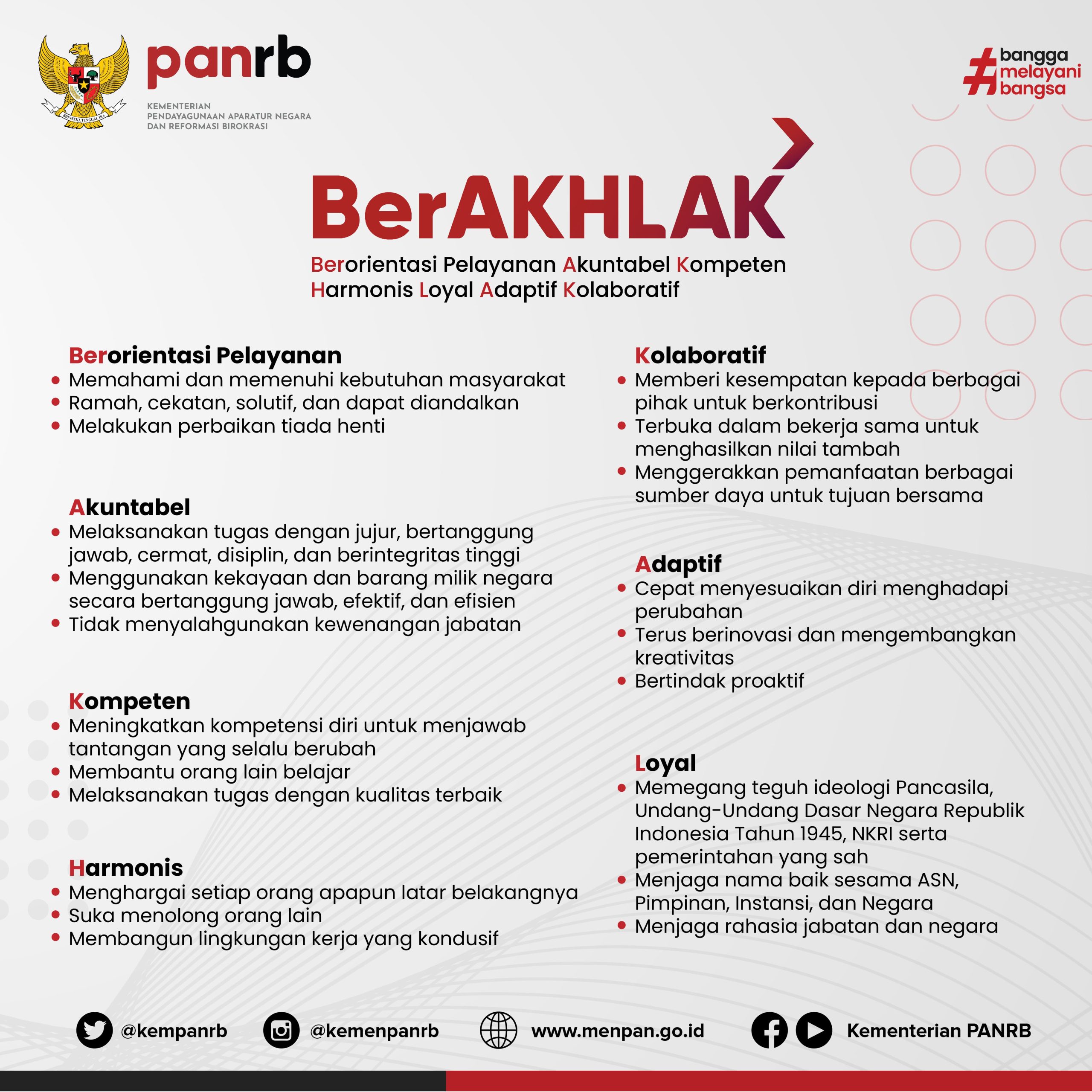 20210730_Penjelasan_Berakhlak (1) (1)